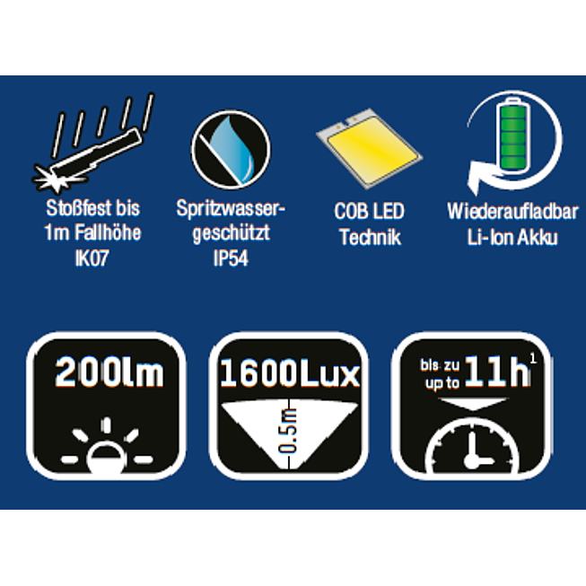 LED d&iacute;lensk&eacute; světlo UL 200